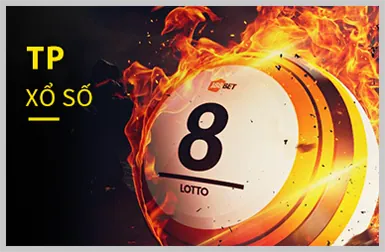 Bảo mật dữ liệu tối ưu tại 88slot